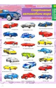 Спортивные автомобили мира. Наклейки тематические