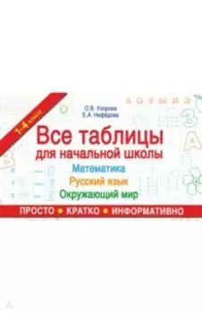 Все таблицы для начальной школы. Математика, русский язык, окружающий мир