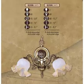 Бра 020N 020N/2 AY ACID.AMBER EDGE Riperlamp