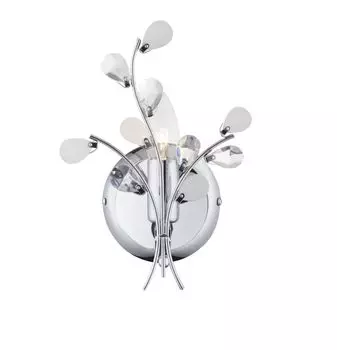 Бра Globo Gonzalo 51508W