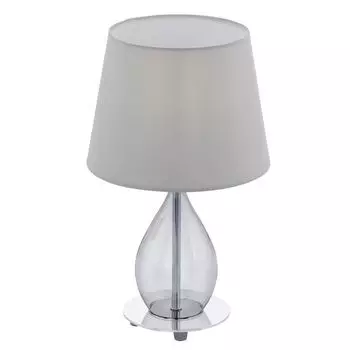 Настольная лампа Eglo Rineiro 94683