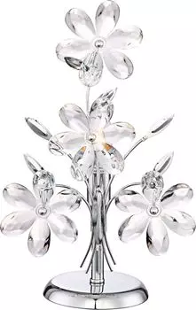 Настольная лампа Globo Juliana 5136