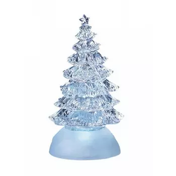 Настольная лампа Markslojd 700237