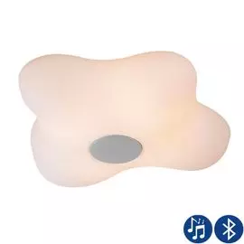 Потолочный светильник Mantra Eos 5874