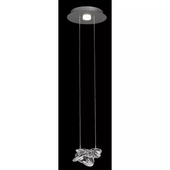 Потолочный светильник Nido 5904 Mantra