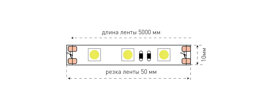Лента светодиодная SWG ECO-SWG560-12-14.4-WW