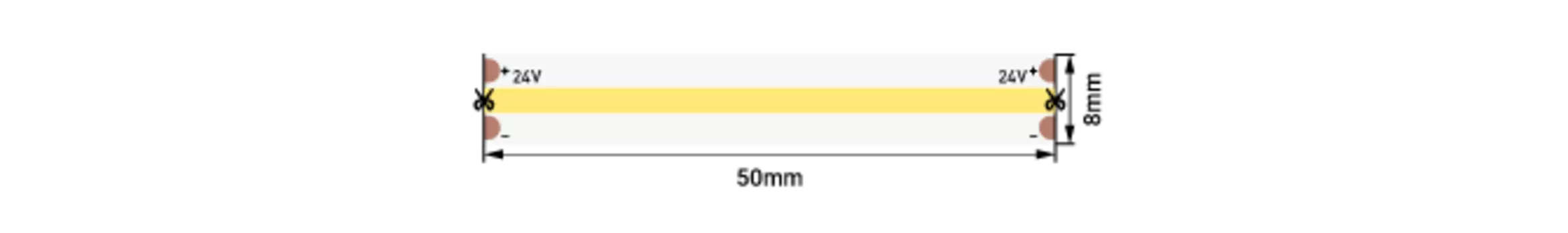 Лента светодиодная SWG pro SWG-COB SWG-COB480-24-13.5-NW