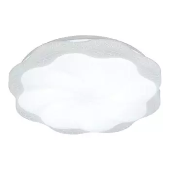 Потолочный светодиодный светильник IMEX PLC-6013-500