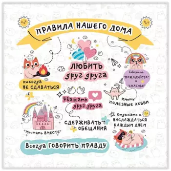 Картина на холсте Милые правила 30x30 см