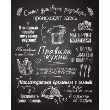 Картина на холсте Правила кухни 40x50 см
