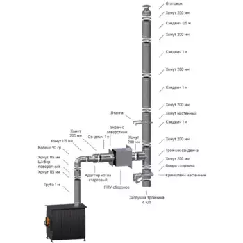 Комплект дымохода угловой Металлик и Ко 5 м 430/0.8 мм D200x115 мм