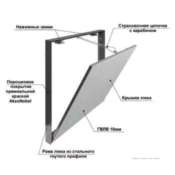 Люк скрытого типа нажимной Хаммер Про сталь съемный серый 40x40 см