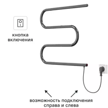 Полотенцесушитель электрический Equation 500x500 мм 40 Вт М-образный цвет хром