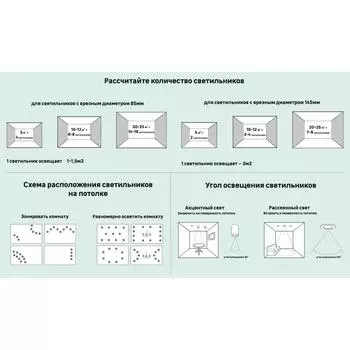 Спот встраиваемый Elektrostandard 9902, 3 Вт, цвет хром
