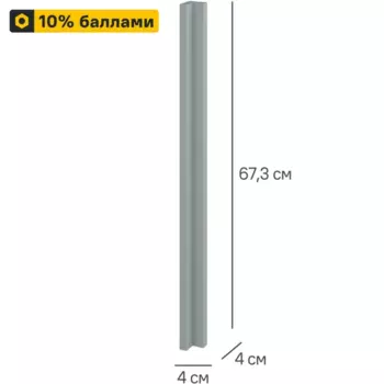 Угол для кухонного шкафа Неман 4x67.3 см ЛДСП цвет зеленый