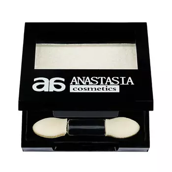 ANASTASIA Тени для век