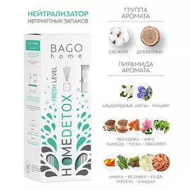 BAGO HOME Ароматический детокс диффузор Свежий нейтрализатор запахов 50.0