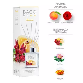 UNGARO Intense For Her 100