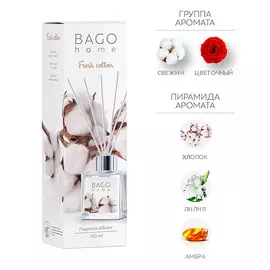 AROMA REPUBLIC Ароматический диффузор, №22 Evening blues 20