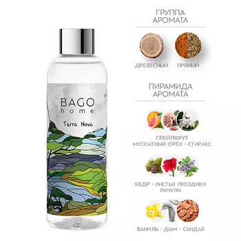 BAGO HOME Набор наполнитель и фибровые палочки для ароматического диффузора Новая земля 200