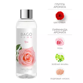 BAGO HOME Набор наполнитель и фибровые палочки для ароматического диффузора Роза 200