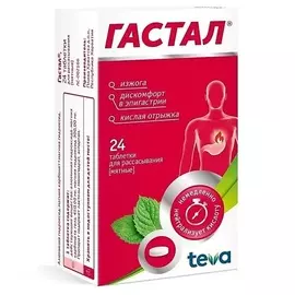 АПТЕКА Гастал таблетки для рассасывания, мятные 24шт