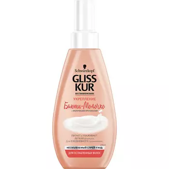 GLISS KUR Молочко для волос Укрепление