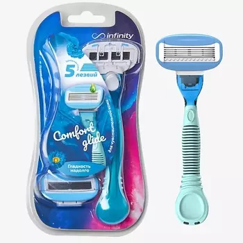 INFINITY Бритва женская станок ComfortGlide с 2 сменными кассетами