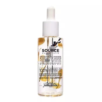 BODY NATUR Крем для депиляции деликатных зон лица