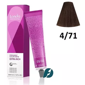 LONDA PROFESSIONAL Стойкая крем-краска для волос Permanent Color