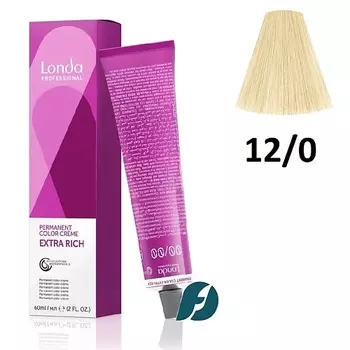 LONDA PROFESSIONAL Стойкая крем-краска для волос Permanent Color