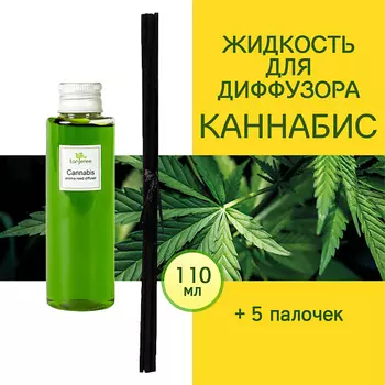 TANJEREE Жидкость для диффузора рефил аромамасло для дома наполнитель для аромадиффузора Конопля 110.0