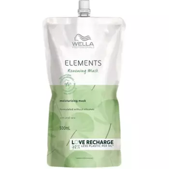 WELLA Elements Увлажняющая маска