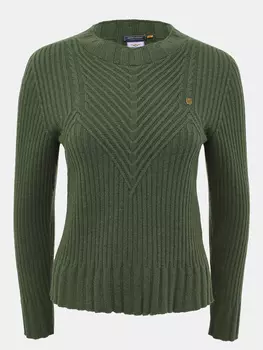 Джемперы Aeronautica Militare