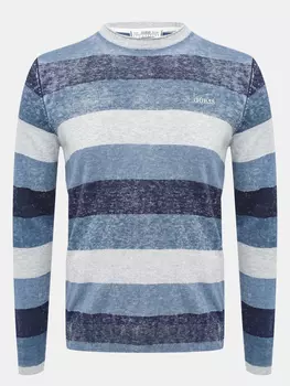 Джемперы GUESS