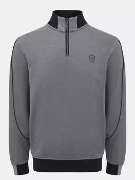 Толстовки Ritter