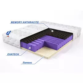 Performa (Перформа) 80x200