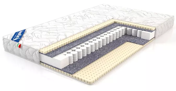 Villi (Вилли) 80x160