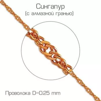 Браслет из красного золота Линии Любви