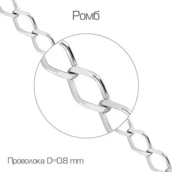 Цепочка из серебра Линии Любви