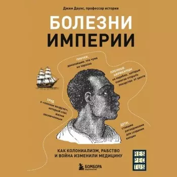 Болезни империи. Как пытки рабов и зверства во время войн изменили медицину