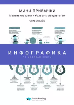 Инфографика по книге: Мини-привычки. Маленькие шаги к большим результатам. Стивен Гайз