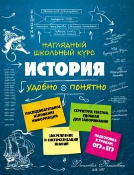 История