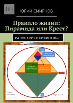 Правило жизни: Пирамида или Крест? Русская идея | Мировоззрение | Геополитика по-русски