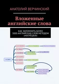 Вложенные английские слова. Как запомнить более 3000 английских слов методом «матрёшки»