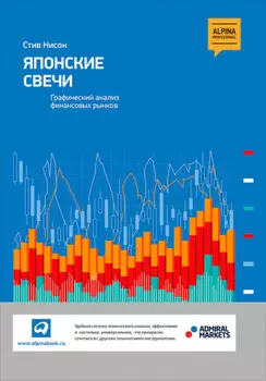 Японские свечи. Графический анализ финансовых рынков