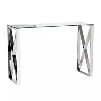 Консоль Chrome X