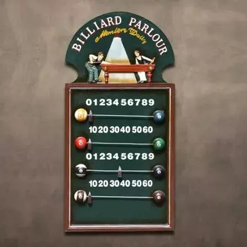 Счеты для бильярда Billiard Parlour