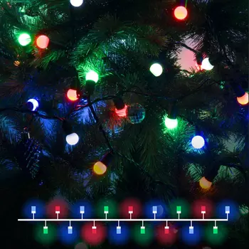 20м. Гирлянда нить RGB с эффектом мерцания IP65 Eurosvet 400-104 (a049833)