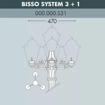 Консоль для паркового фонаря Fumagalli BISSO SYS 3L+1 000.000.S31.A0